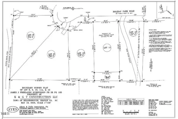 224 Holiday Park Road, Hillsborough, NC 27278
