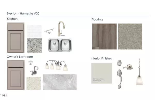 Durham, NC 27703,1403 Everton Avenue