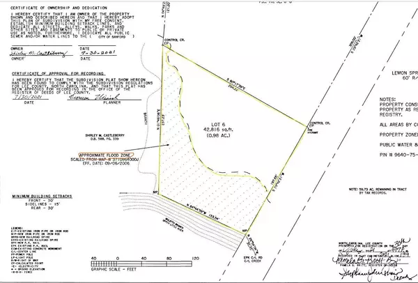 Sanford, NC 27332,Lot 6 Lemon Springs Road