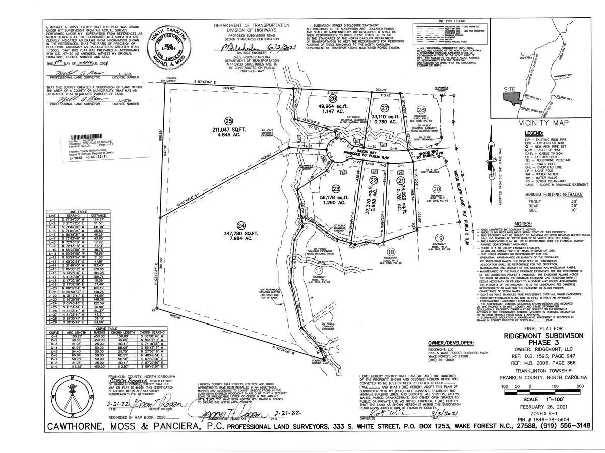 Franklinton, NC 27525,Lot 24 Naxos Drive