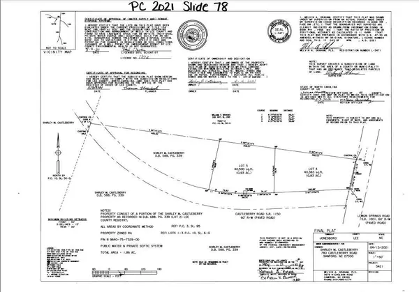 Lot 4 Castleberry Road, Sanford, NC 27332