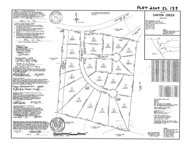 Sanford, NC 27330,Lot 5 Canyoncreek Drive