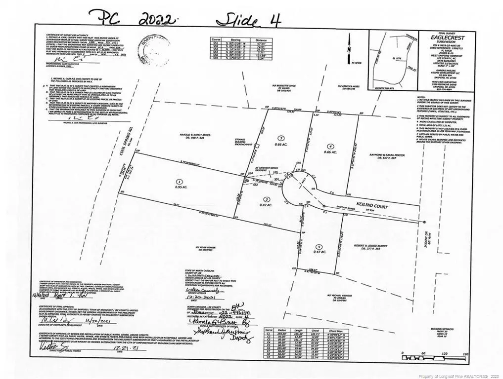 Sanford, NC 27330,LOT 2 Keilind Court