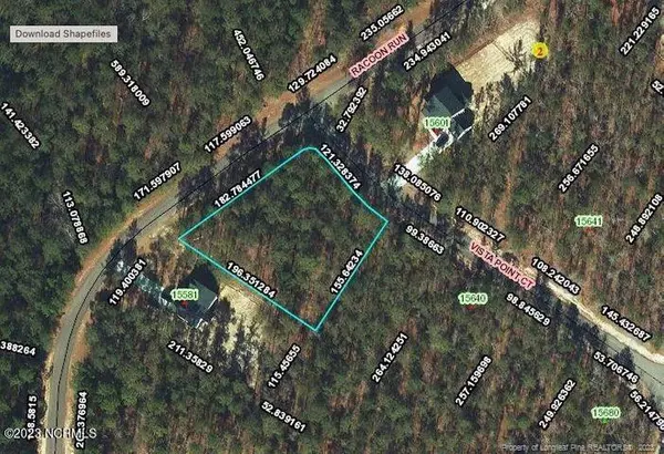 7 Raccoon Run/Vista Point, Wagram, NC 28396