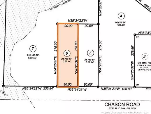 515 Chason Road, Lumber Bridge, NC 28357