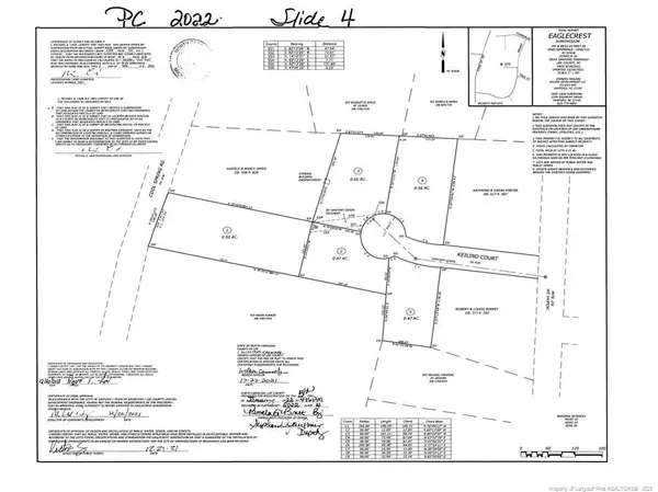 0 Cool Springs Road, Sanford, NC 27330