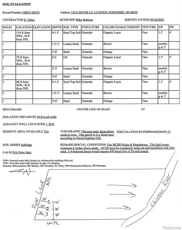 Clinton Twp, MI 48038,15310 RIVER Lane