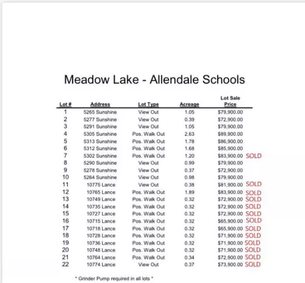 Allendale, MI 49401,5291 Sunshine Street #Lot 3