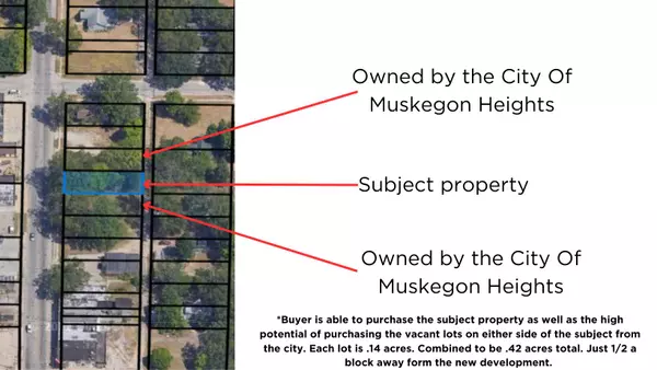 Muskegon Heights, MI 49444,2512 Peck Street