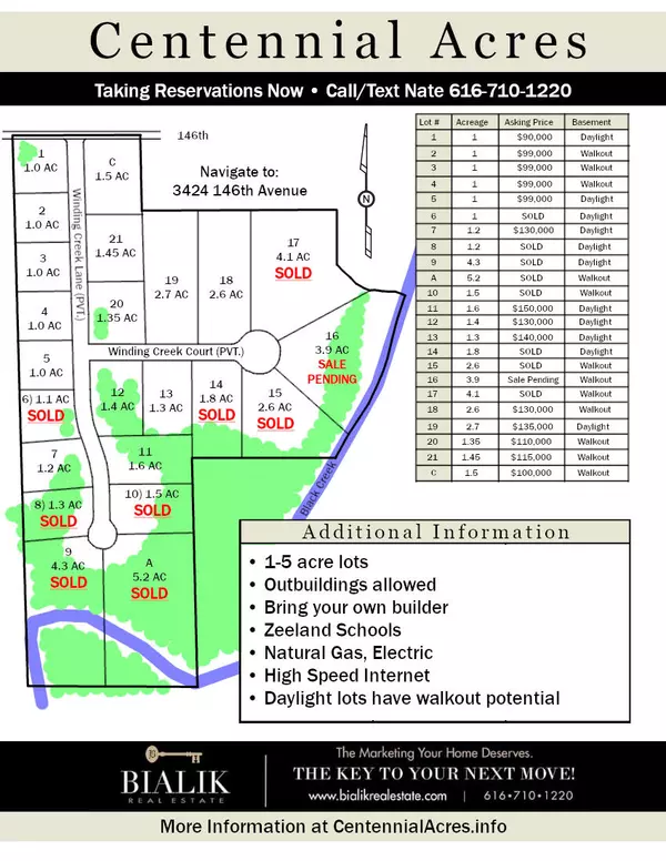 Zeeland, MI 49464,4590 Winding Creek Lane