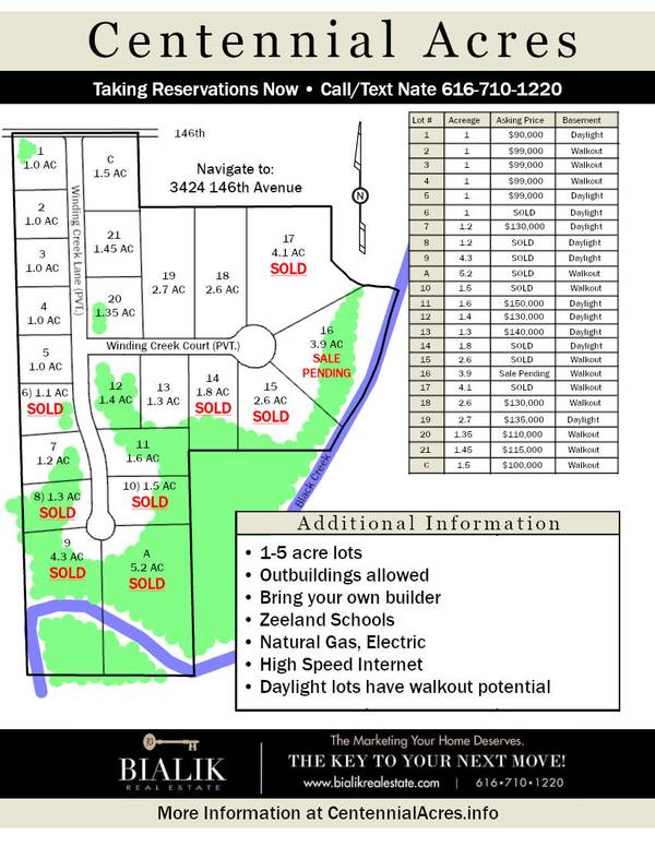 Zeeland, MI 49464,4584 Winding Creek Lane