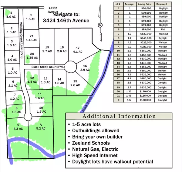 Zeeland, MI 49464,4545 Winding Creek Lane