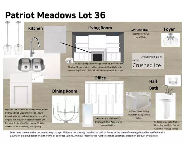 Zeeland, MI 49464,10081 Strawberry Lane #Lot 36