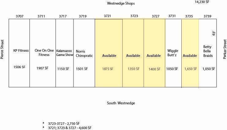 Kalamazoo, MI 49008,3735 S Westnedge Avenue