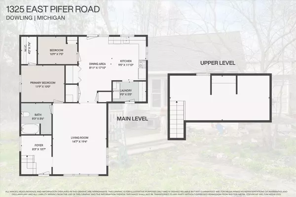 Dowling, MI 49050,1325 E Pifer Road