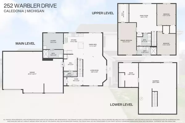 Caledonia, MI 49316,252 Warbler Drive