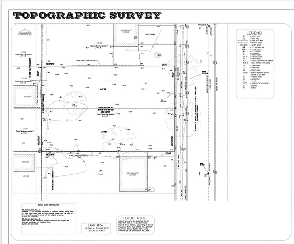 Saint Clair Shores, MI 48081,28107 Ursuline Street