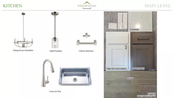 Zeeland, MI 49464,2415 Dayflower Boulevard #15