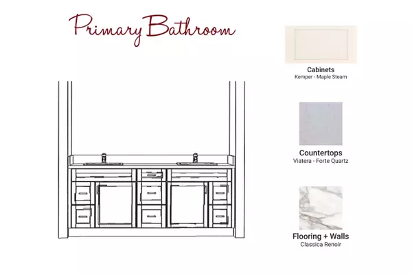 Portage, MI 49024,10545 Sharon Lee Lane