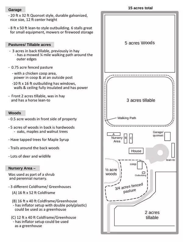 Pittsford, MI 49271,7550 Carncross Road