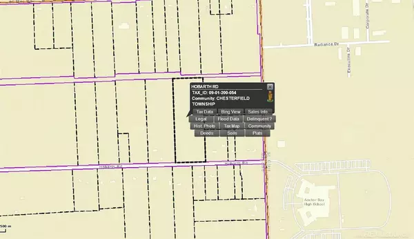 MI 48047,0 HOBARTH Road