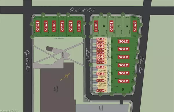 Oakville, ON L6J 2B7,LOT 19 Allan Street