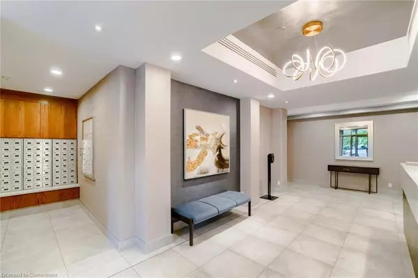 Toronto, ON M4A 2X8,1720 Eglinton Avenue E #610