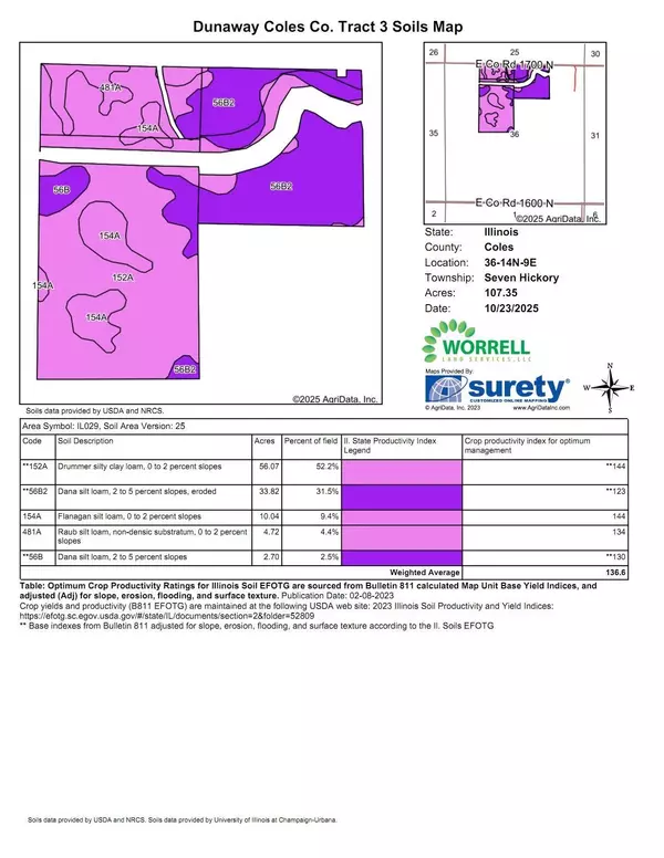 Charleston, IL 61920,1700 N RD