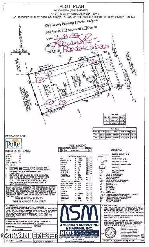 Green Cove Springs, FL 32043,2368 BRADLEY PARK