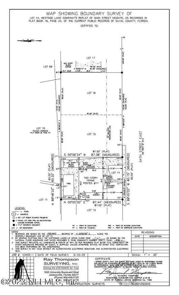 0 E 54TH ST, Jacksonville, FL 32208