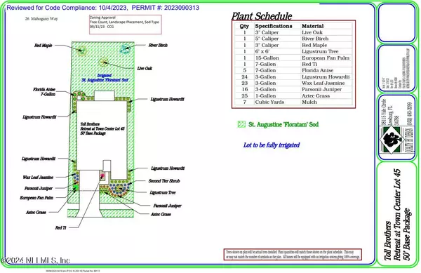 Palm Coast, FL 32164,26 MAHOGANY WAY