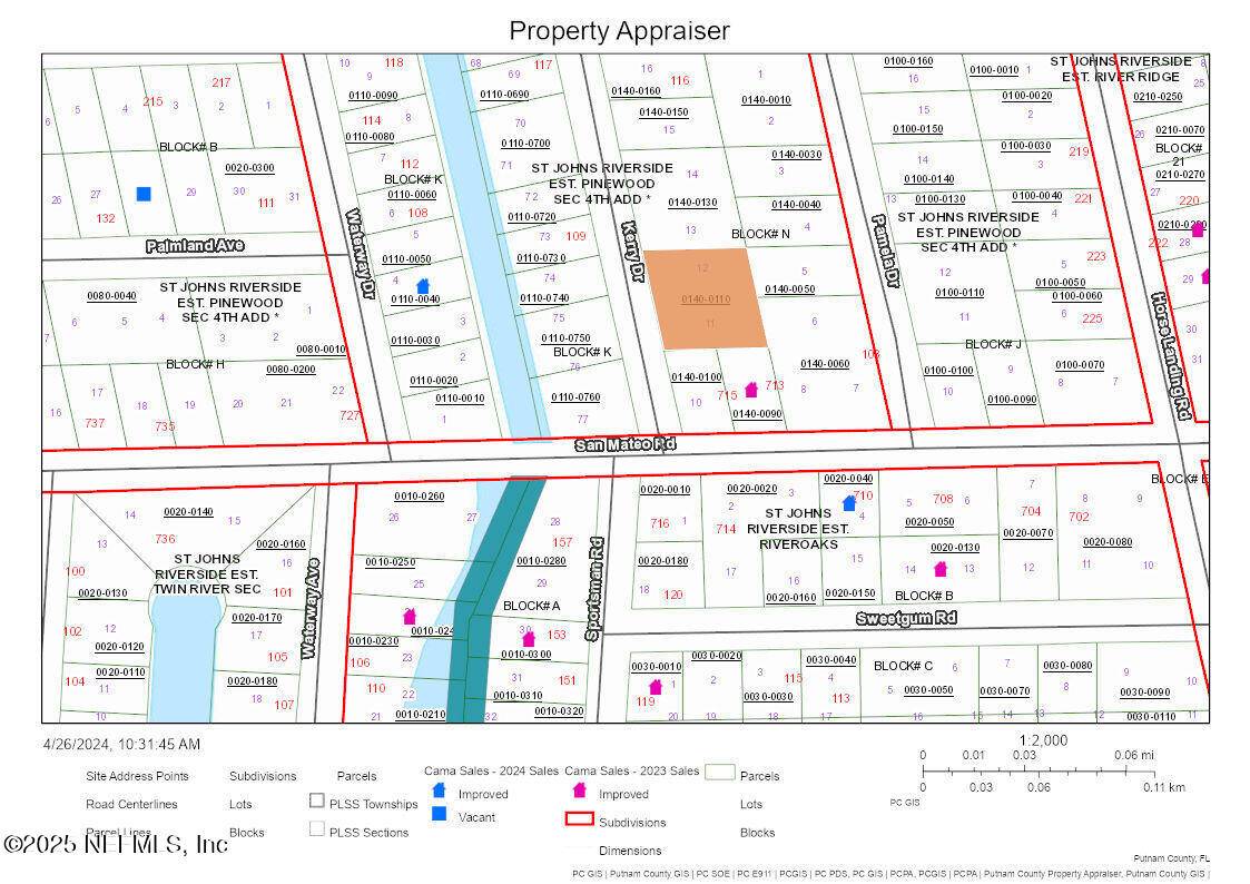 Satsuma, FL 32189,104 KERRY DR