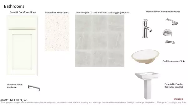 Green Cove Springs, FL 32043,3016 BELLA COLLINA WAY