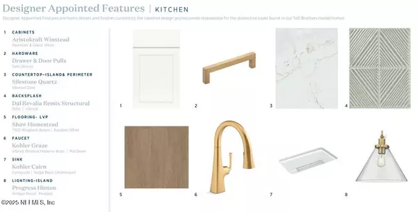 St. Johns, FL 32259,209 MASON BRANCH DR