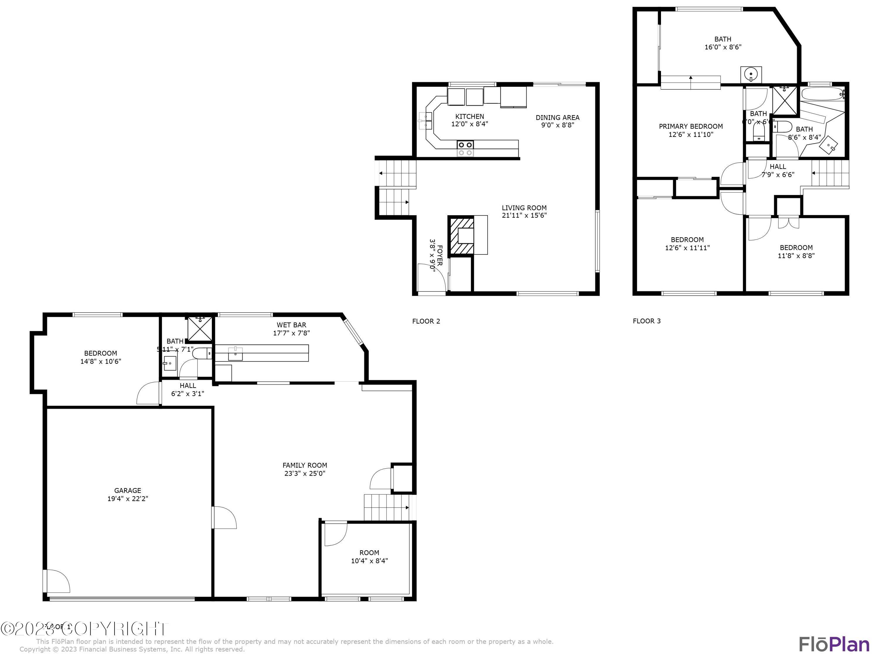 Anchorage, AK 99507,3324 E 84th AVE