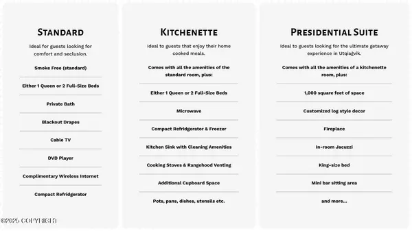 Barrow, AK 99723,1752 Ahkovak ST