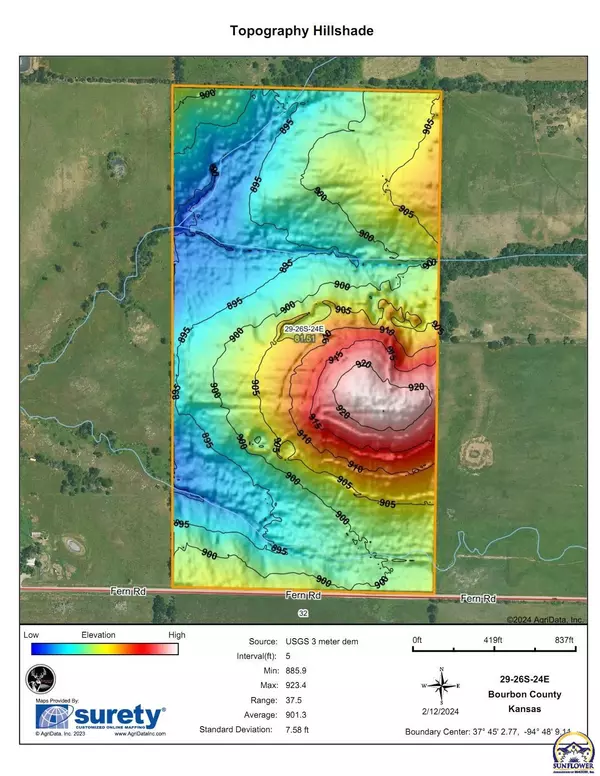 Fort Scott, KS 66701,00000 Fern #00000 Fern Rd