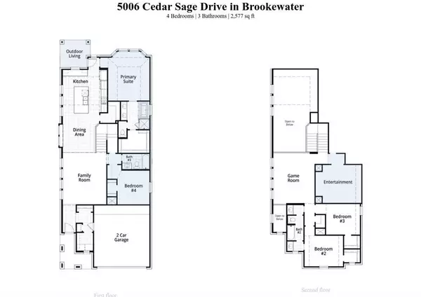 Rosenberg, TX 77471,5006 Cedar Sage DR