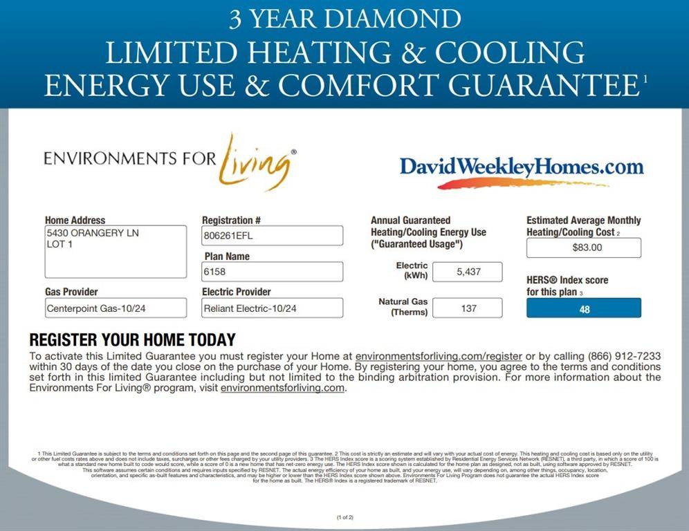 Manvel, TX 77578,5430 Orangery LN