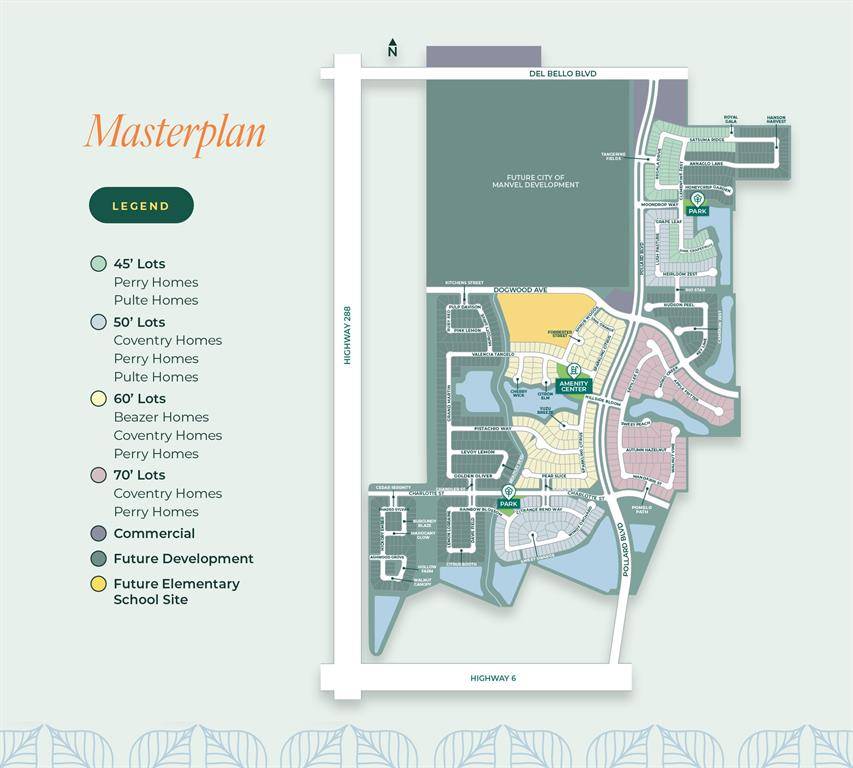 Manvel, TX 77578,19110 Apple Fritter DR