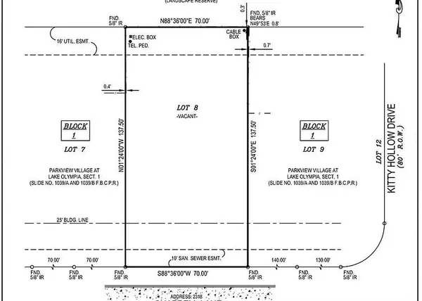 Missouri City, TX 77459,2318 Chappell LN