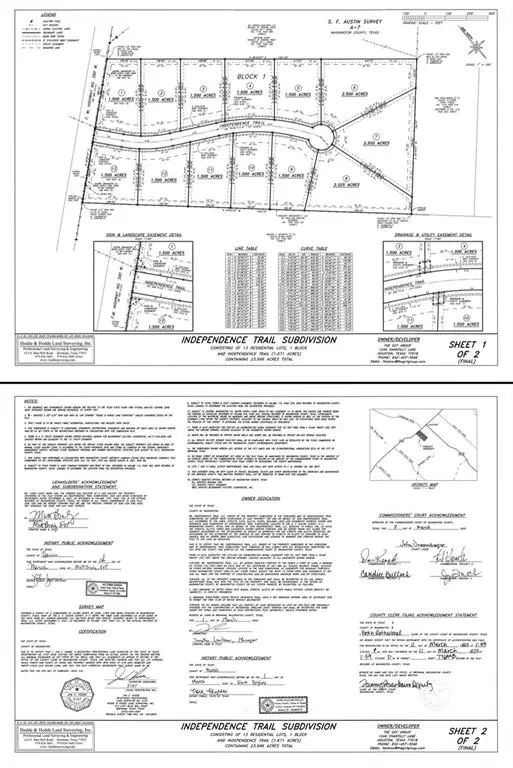 Burton, TX 77835,Lot 12 Independence TRL