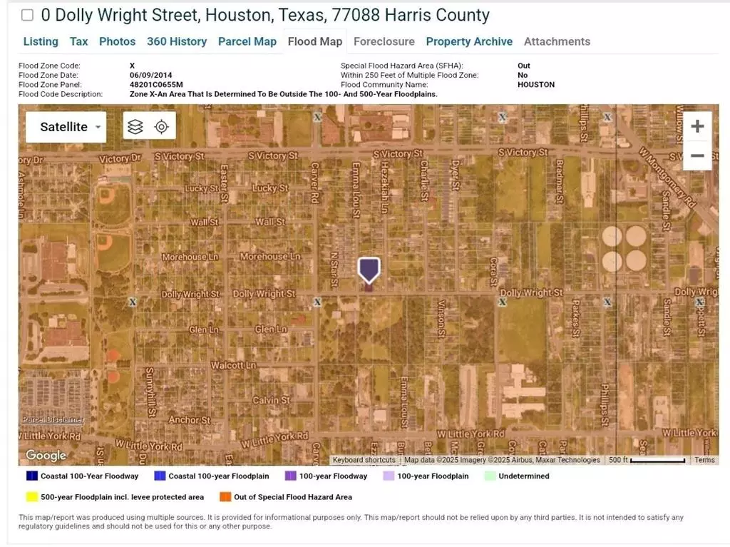 Houston, TX 77088,0 Dolly Wright ST