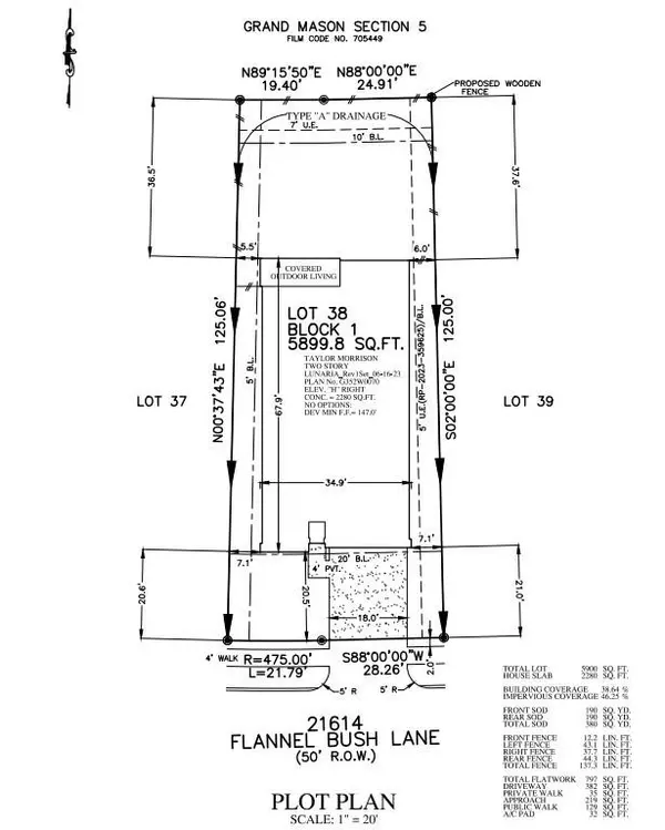 Cypress, TX 77433,21614 Flannel Bush LN