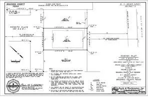 Surfside Beach, TX 77541,TBD lot 3 Nesmith PL