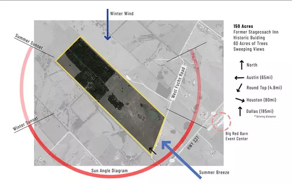 Carmine, TX 78932,494 Vineyard View Trail - Lot 15