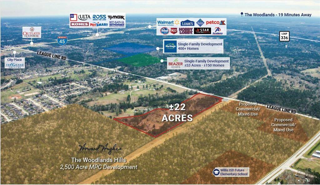 10594 League Line RD, Conroe, TX 77304