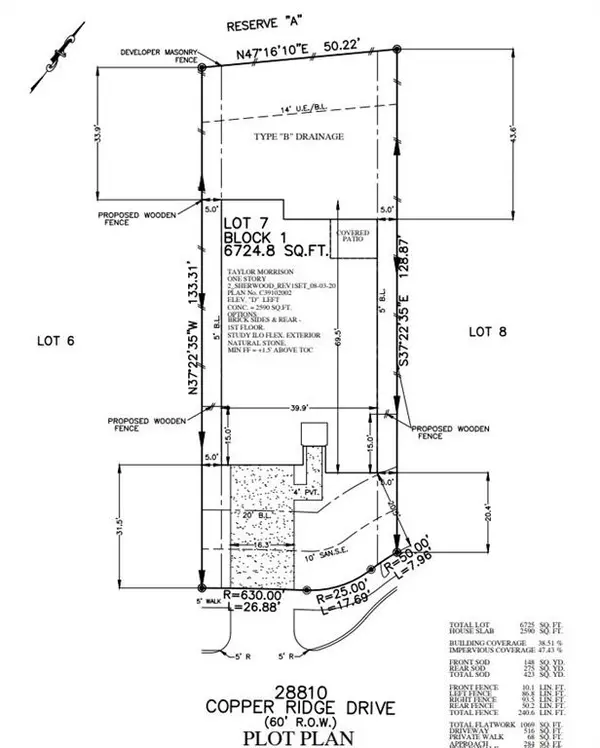 Fulshear, TX 77441,28810 Copper Ridge DR