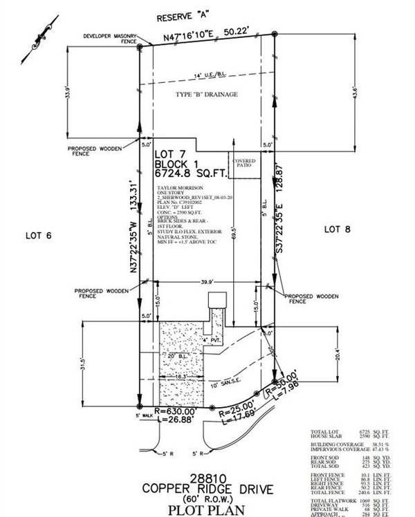 Fulshear, TX 77441,28810 Copper Ridge DR