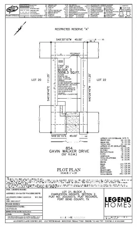 Rosharon, TX 77583,854 Gavin Walker DR